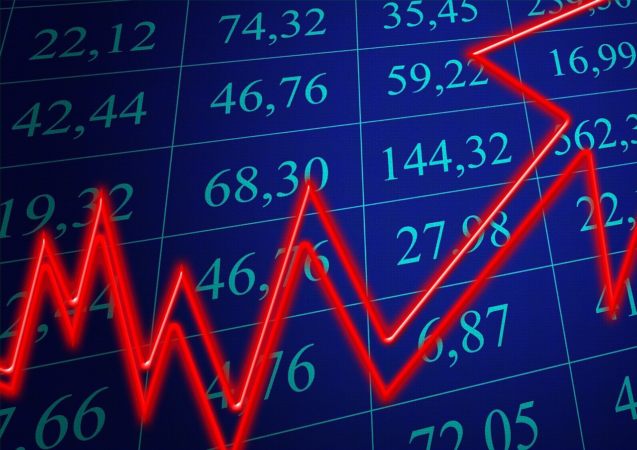 漢王科技股票，探索、分析與前景展望